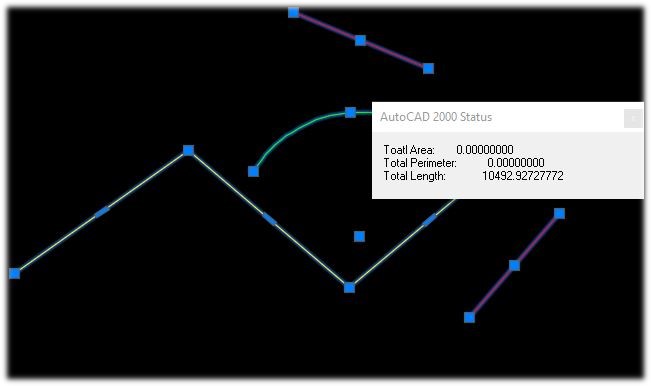 Total length, area and parameter