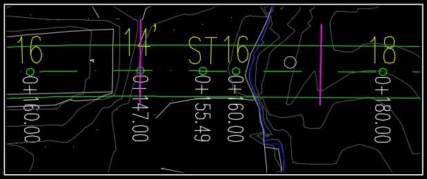The problem with station equations