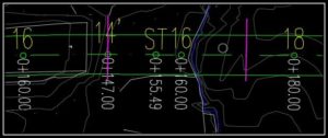 The problem with station equations