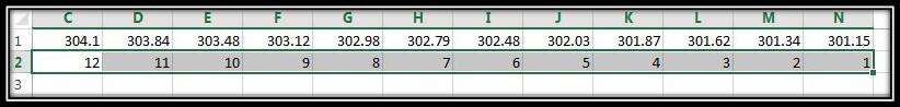 Flip rows in excel