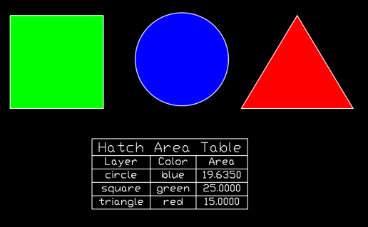 autocad harch area table