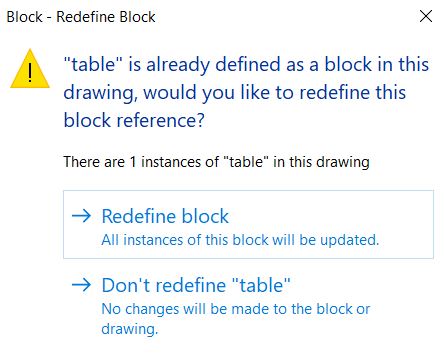redefine block definition
